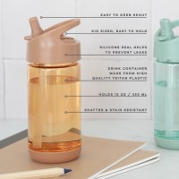 WBSRT_3Sprouts_Recycled_Water_Bottle_Rust_4_Benefits